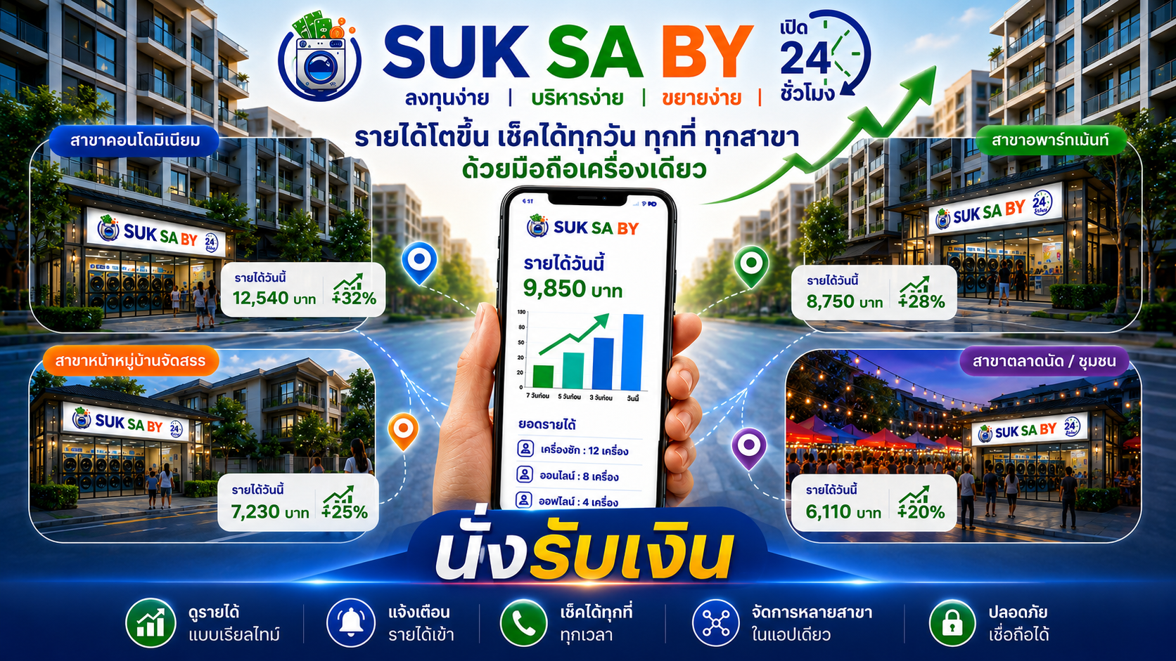 นั่งรับเงิน
